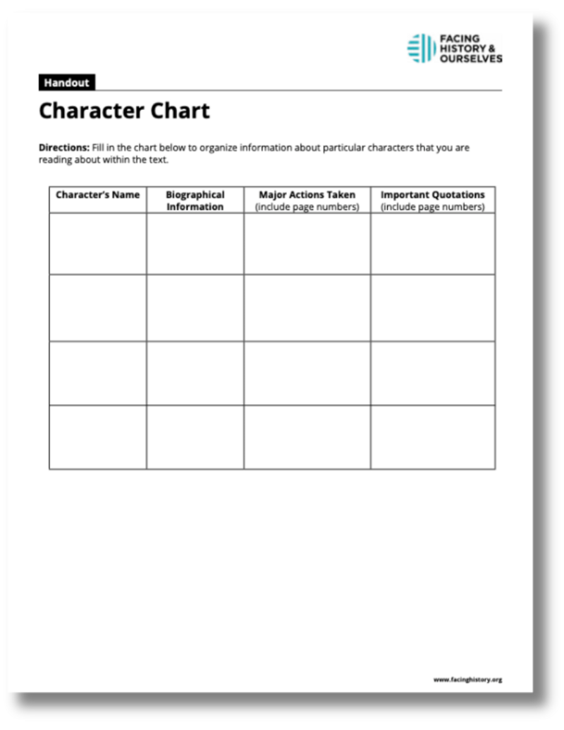 character-chart-template-facing-history-ourselves