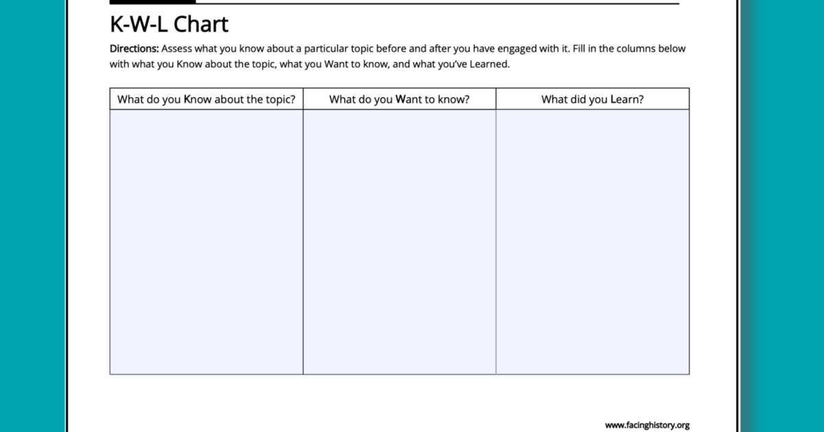 Post-it notes in the classroom Brainstorm ideas Comment on stories read KWL  charts. Use as my parking l…